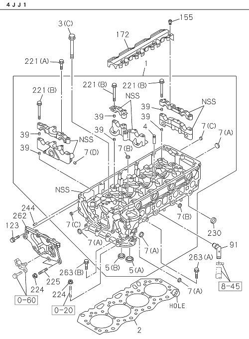 Partial Engine